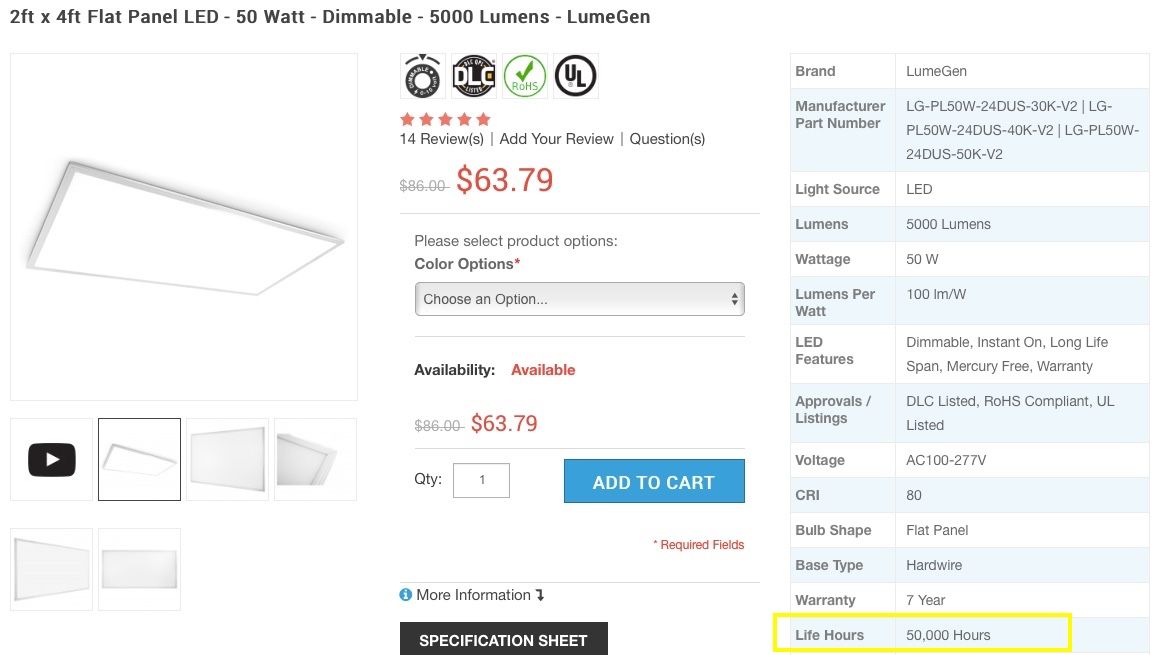 Lumen Depreciation Simplified