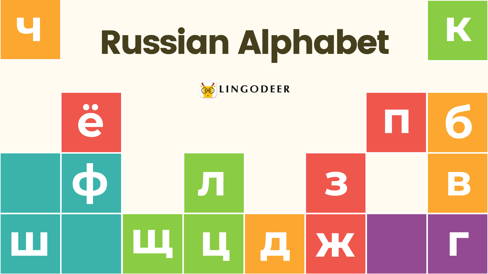 Russian Alphabet | A Complete Guide to Nail it Today