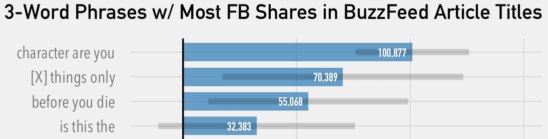 Hacking Growthebook By Morgan Brown Rakuten Kobo Hacking Growthebook By Morgan Brown Rakuten Kobo