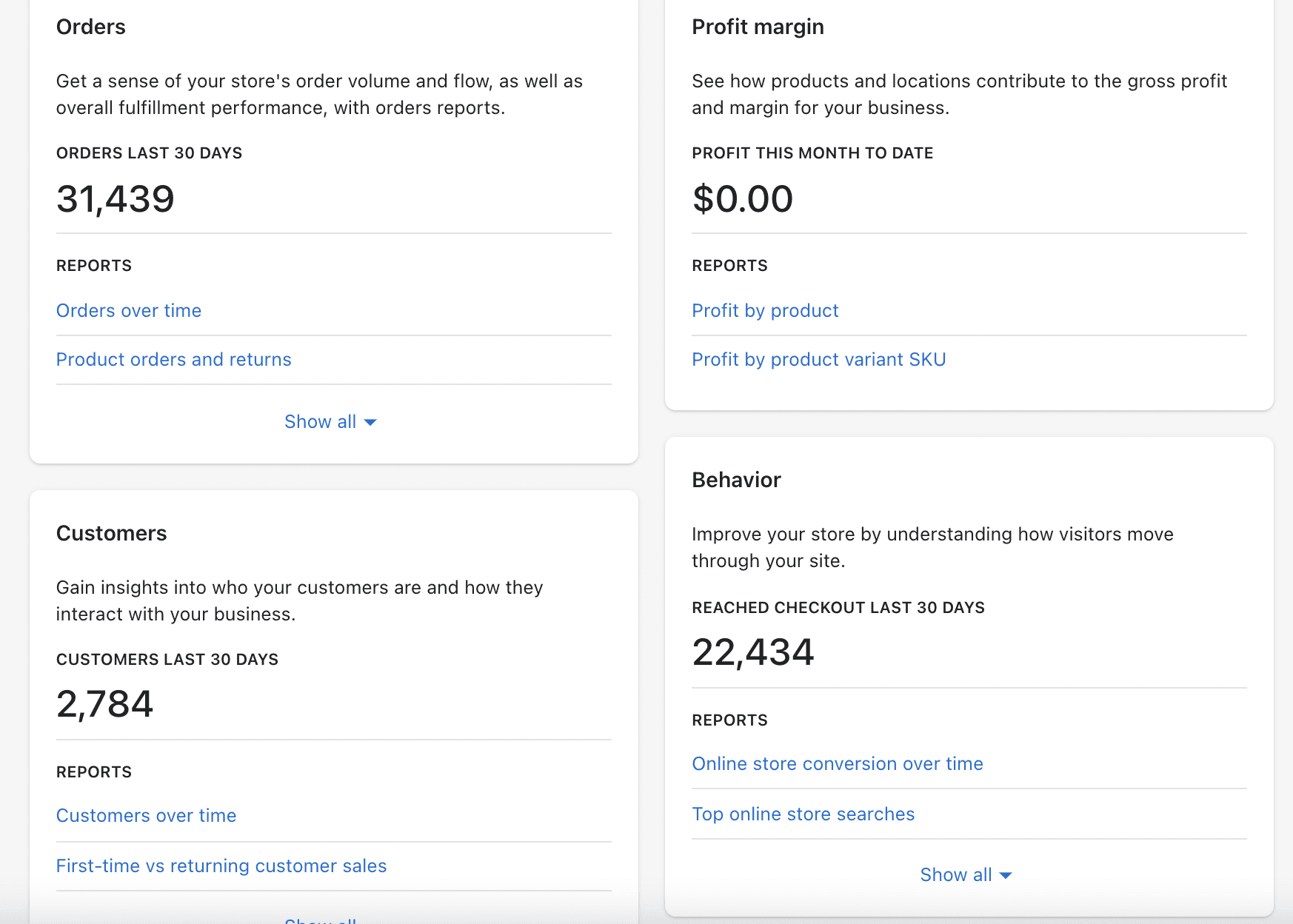 Shopify Analytics Everything You Need to Know