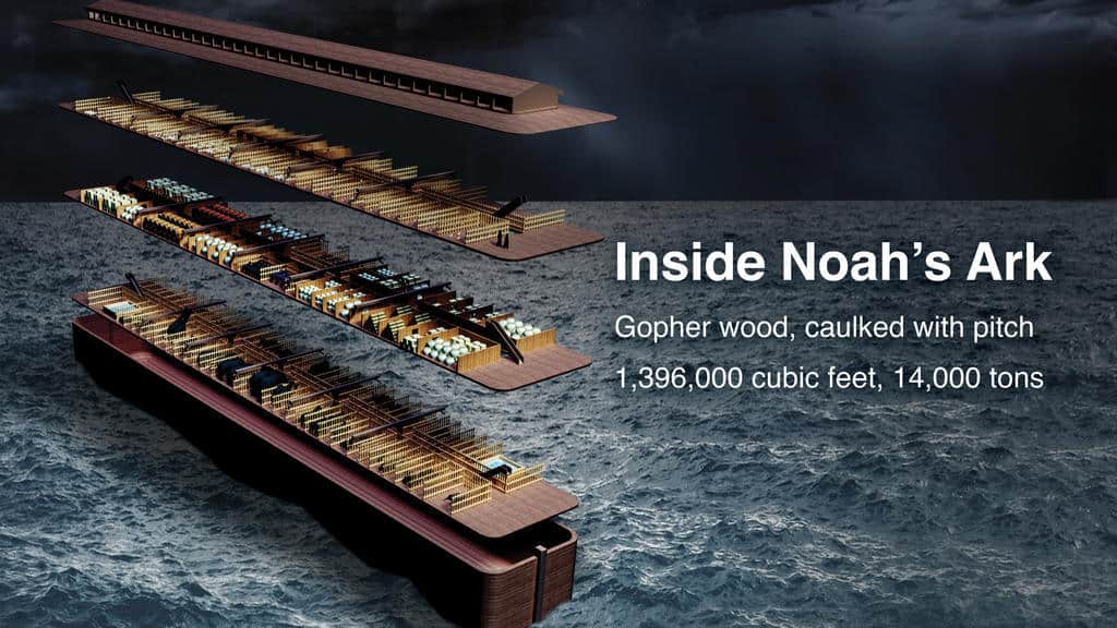 Bible study LogosTalk Part 2