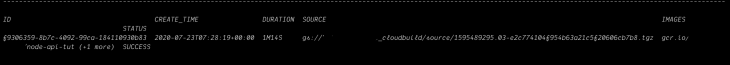 message reads node api tuts SUCCESS