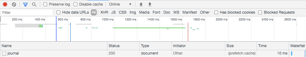 page fetched from cache