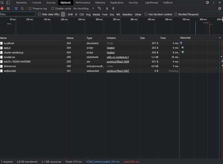 Create a performant virtual scrolling list in Vue.js LogRocket Blog
