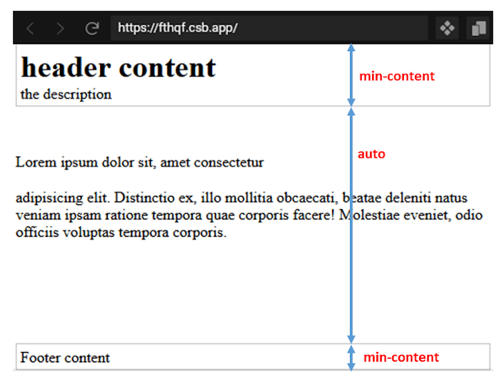 Understanding mincontent, maxcontent, and fitcontent in CSS LogRocket Blog