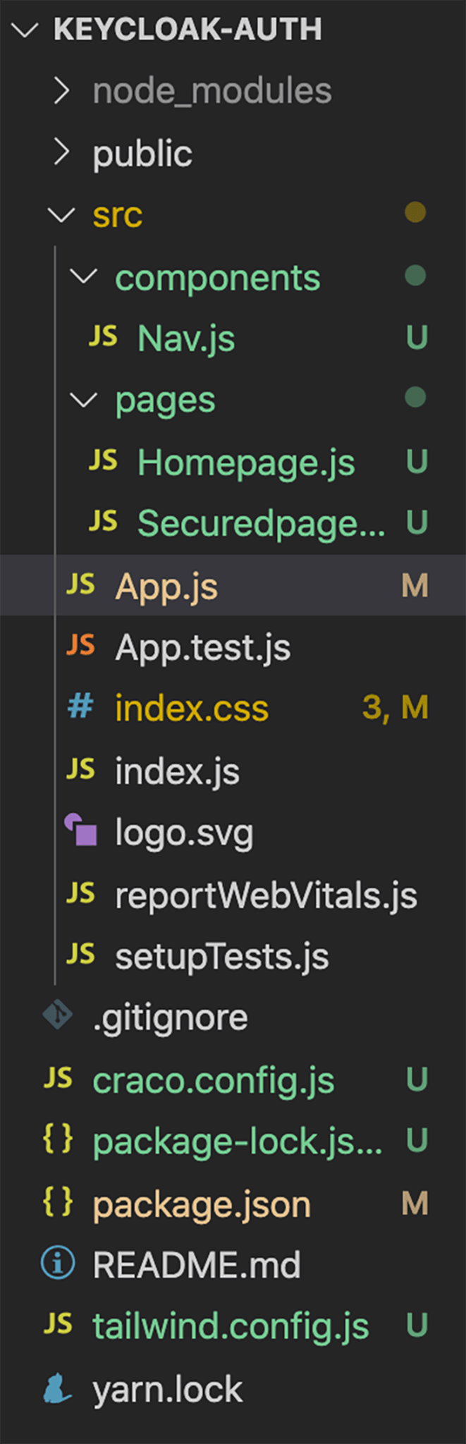 How to implement Keycloak authentication in React LogRocket Blog