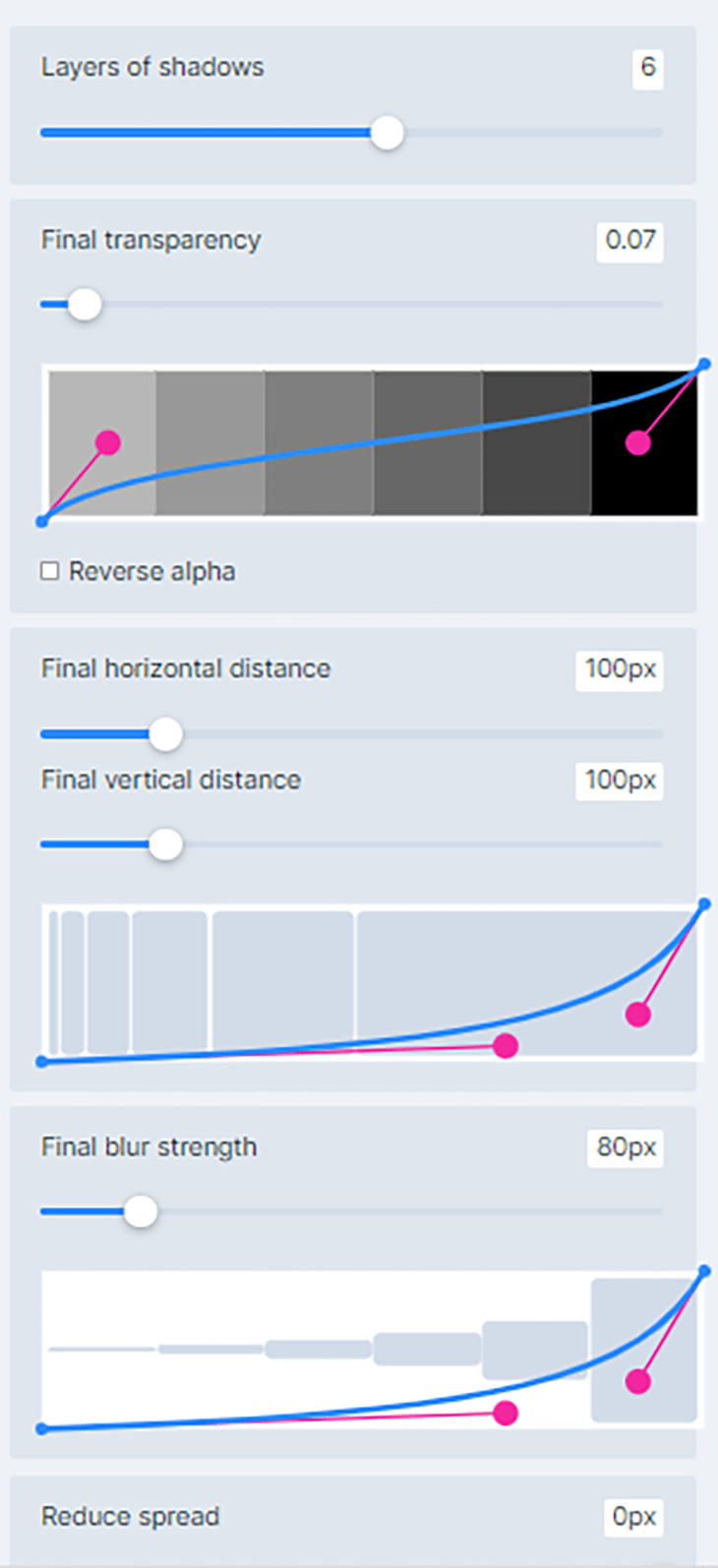 3 ways to style CSS boxshadow effects LogRocket Blog
