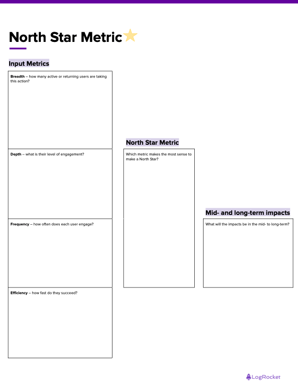 What is a North Star metric (NSM)? LogRocket Blog