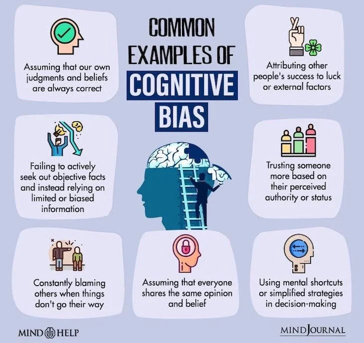 4 cognitive biases that impact product adoption (with examples