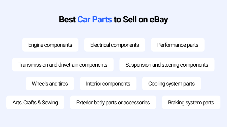 What Car Parts Sell The Most On eBay?