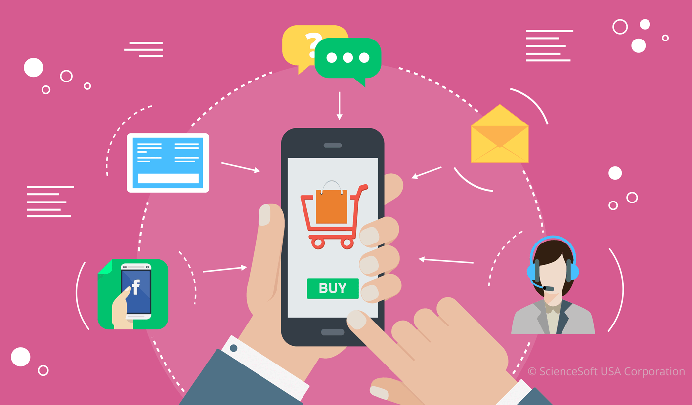 A Tour across communication Channels in Magento