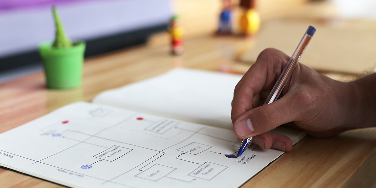 Why Should You Have a Business Analyst in Your Software Project