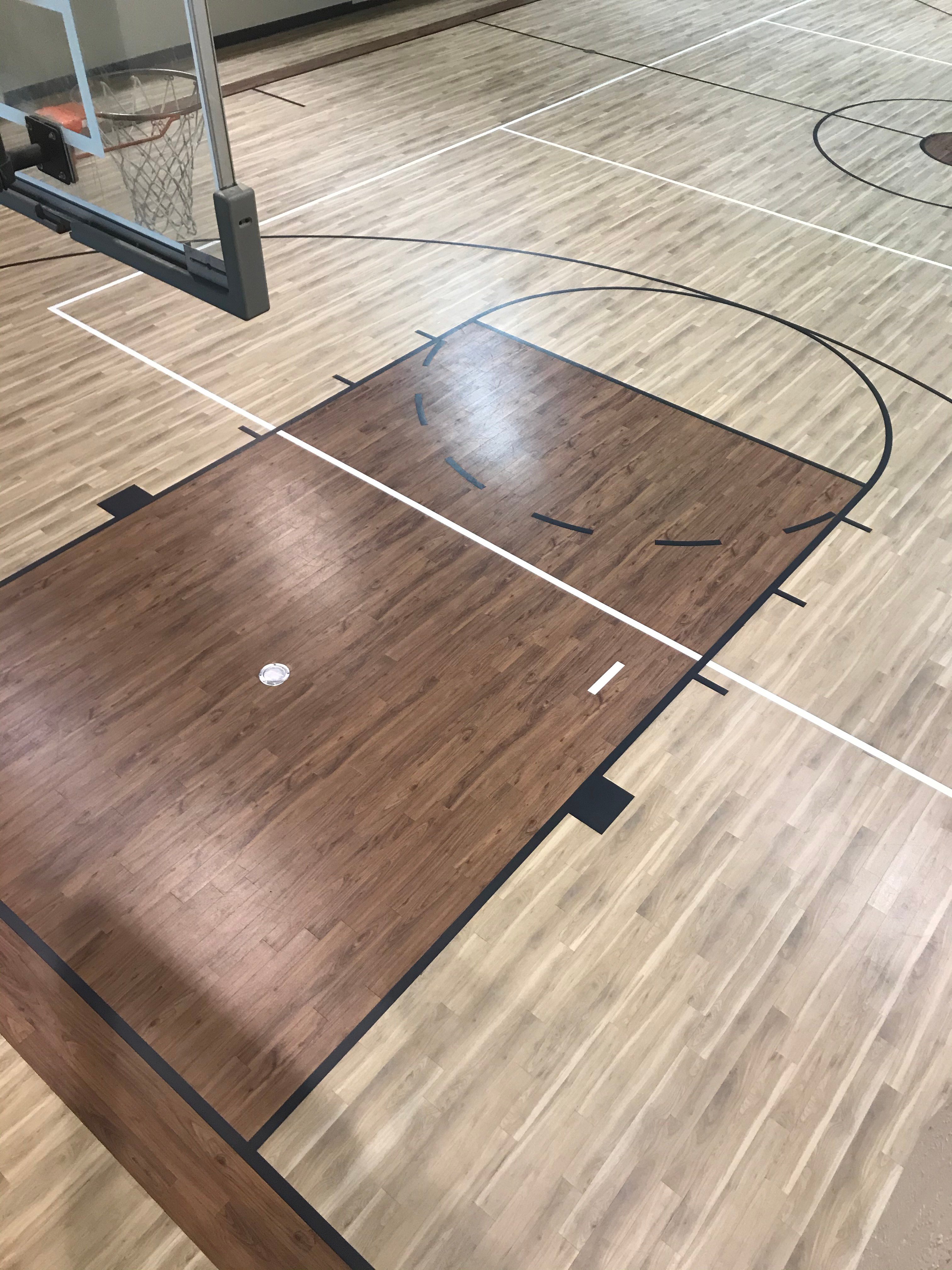What Is The Best Flooring For a Basketball Court?