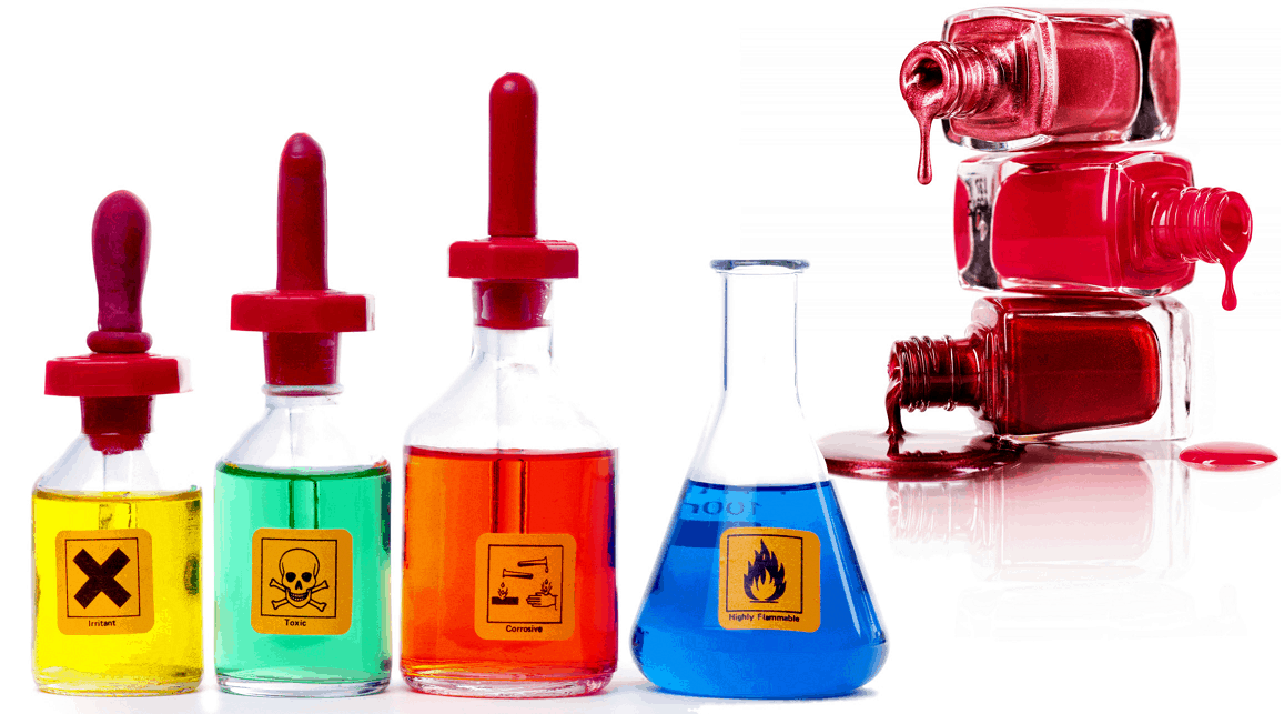 Dangers Of Chemicals In Cosmetics Maple Holistics Real Ingredients