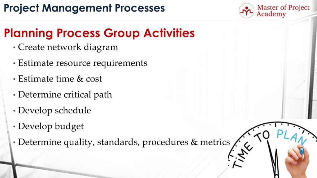 24 Steps of Project Planning Process What Are the Planning Process