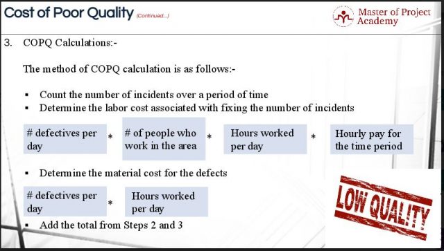 COPQ What Does Your Inefficient Process Cost You?