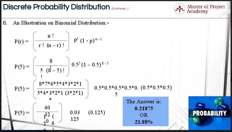 Why the Binomial Distribution is Useful for Six Sigma Projects
