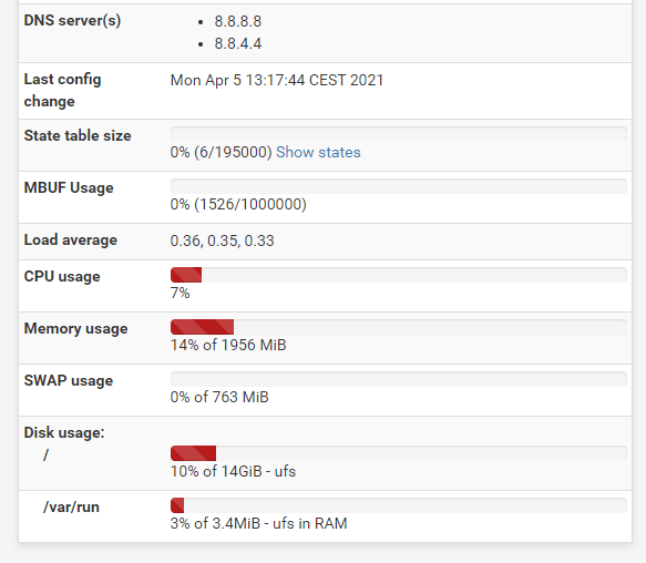pfSense enable the Thermal Sensors to display the CPU Temperature on the Dashboard