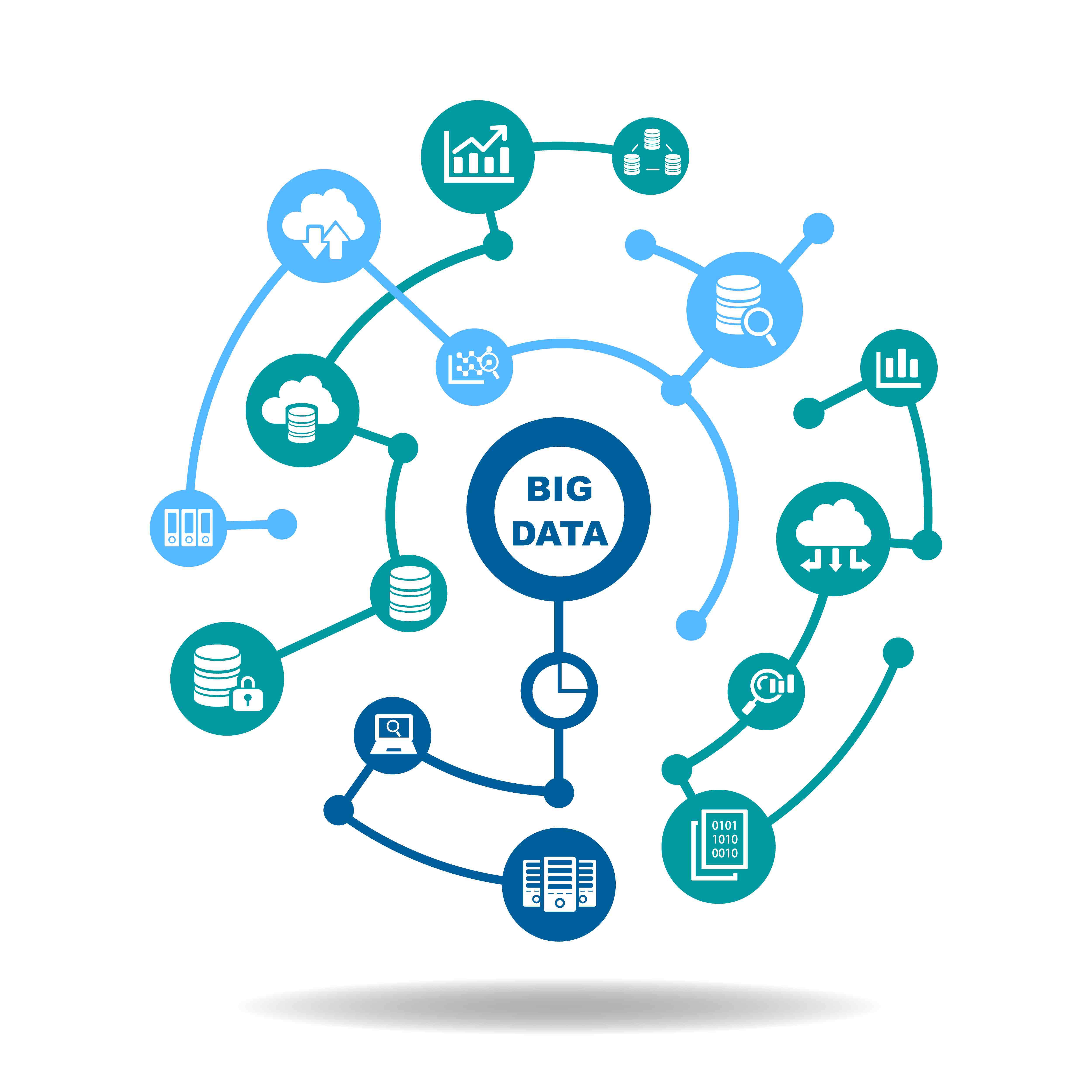 Big Data concept Blog Maxi Educa