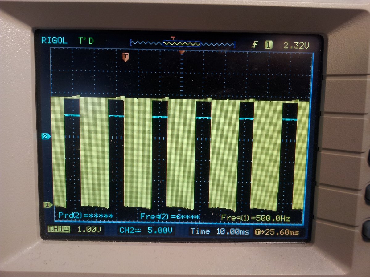 Pulse Width Modulation (PWM) mbedded.ninja