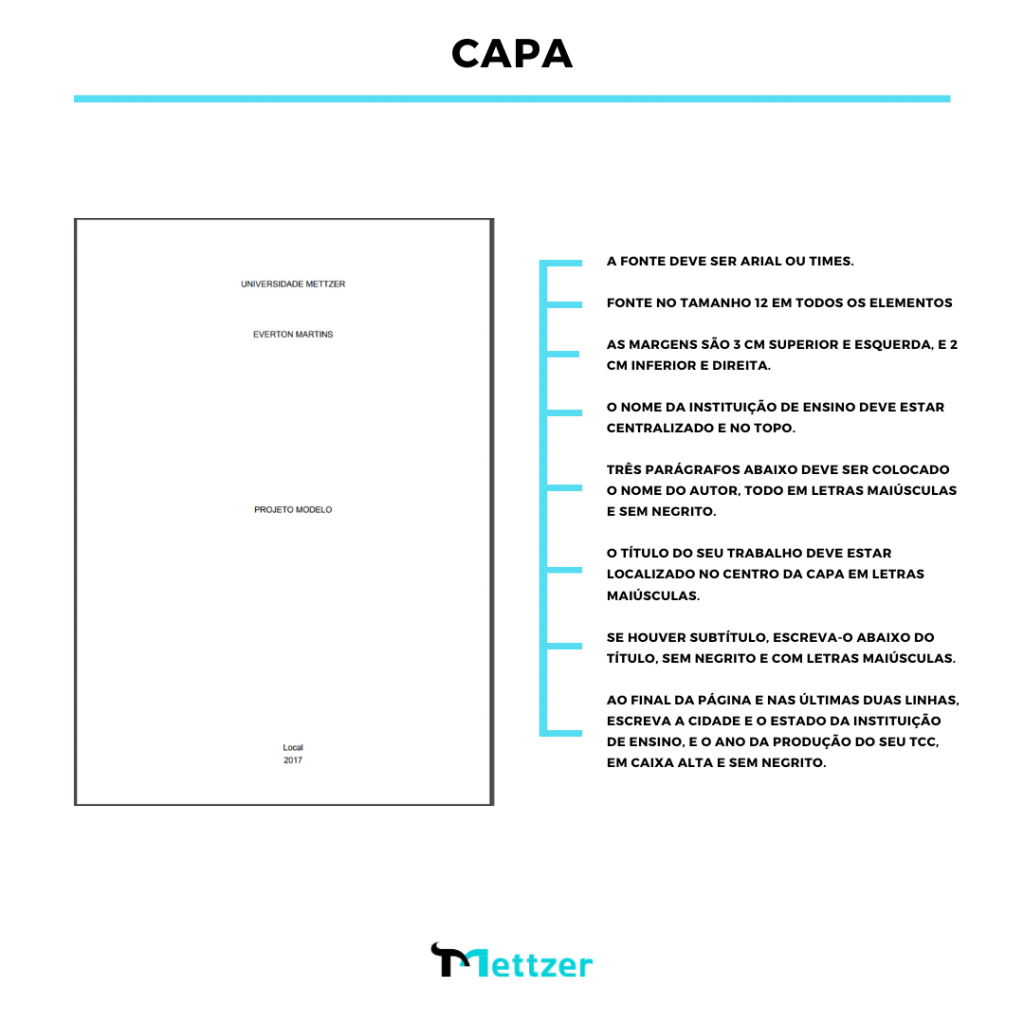 Capa ABNT faça a sua sem complicações com nossas dicas!