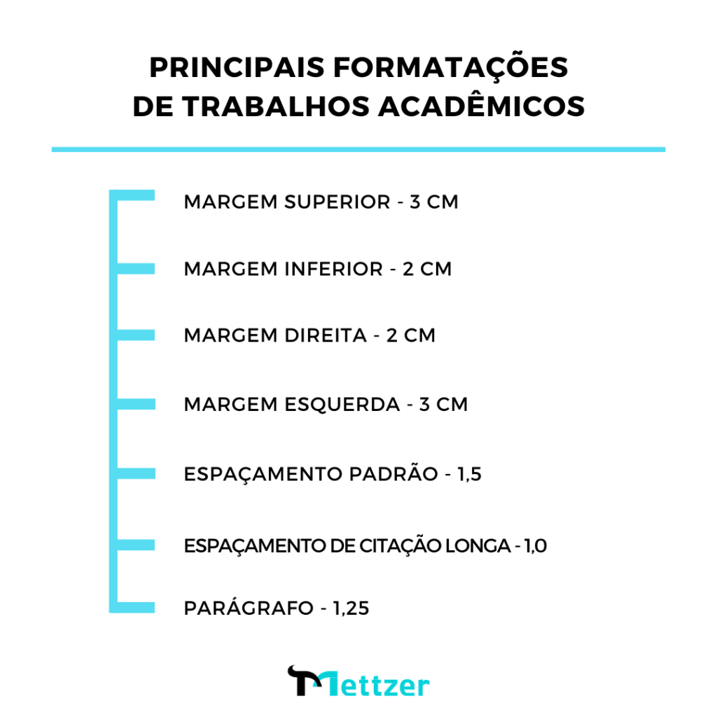 Artigo Cientifico Guia Completo Com Estrutura Normas Da Abnt