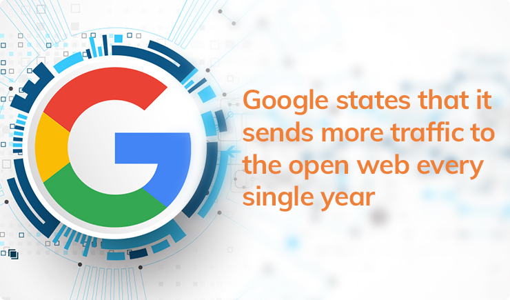 SEO Rich Results Send Majority Free Traffic to Brands
