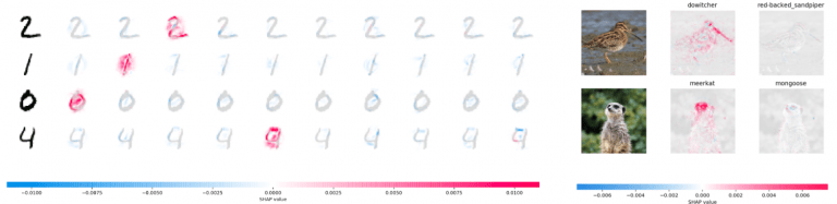 6 Interpretability Machine Learning Blog MLCMU Carnegie Mellon