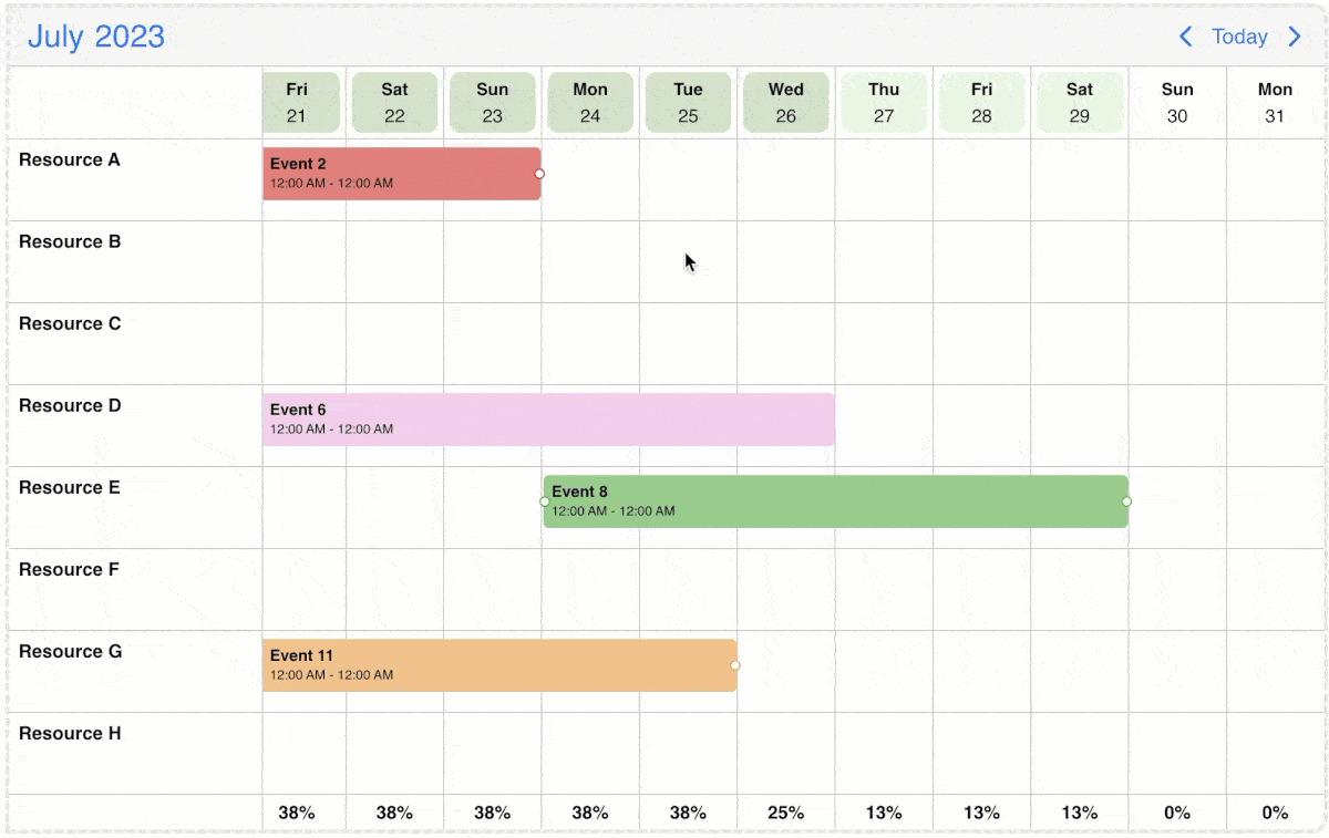 New release Mobiscroll 5.26 with timeline header/footer templating, control over D&D New release Mobiscroll 5.26 with timeline header/footer templating, control over D&D