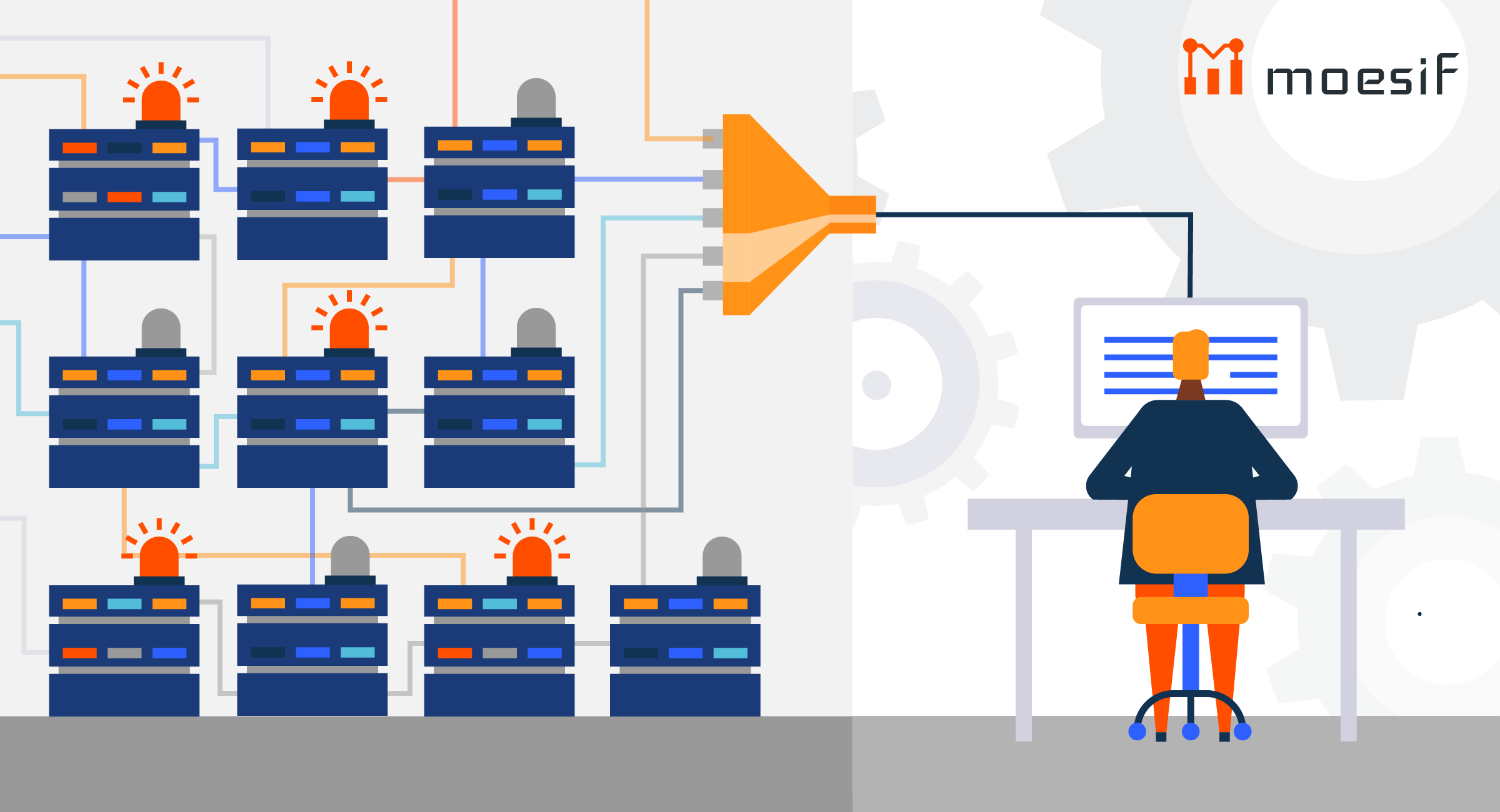 How to Design API Analytics Data Collection for High Volume APIs