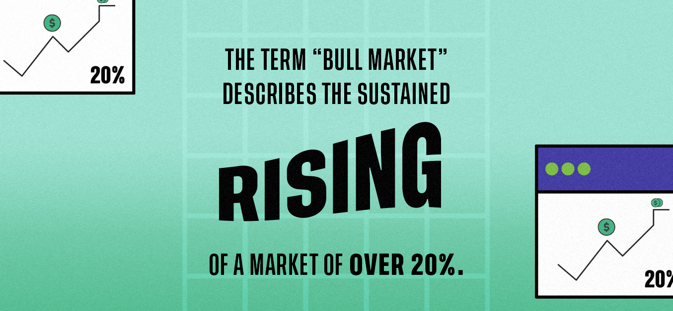 What’s a Bull Market? Mogo