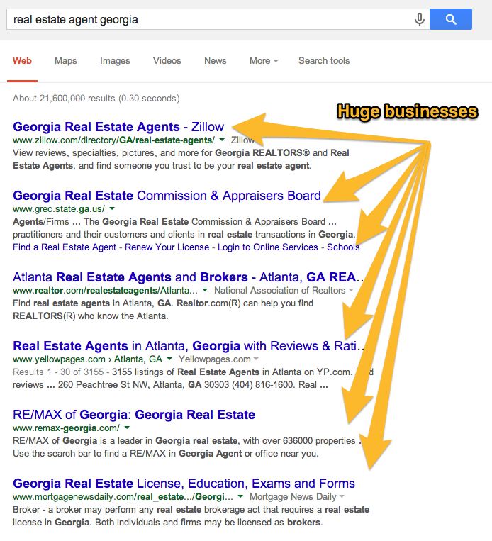 New Business License Listings Atlanta Ga