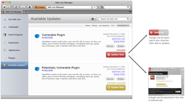 Firefox Blocklisting: the quest for Safe and Happy | Mozilla Web