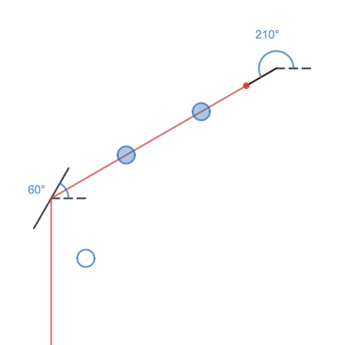 Here Are Ten New Desmos Activities dy/dan