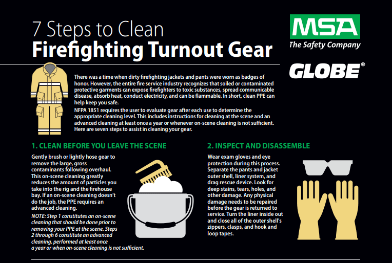 Download 7 Steps to Clean Firefighting Turnout Gear The Scene