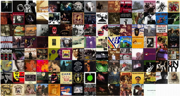 My Favourite Albums Muskblog