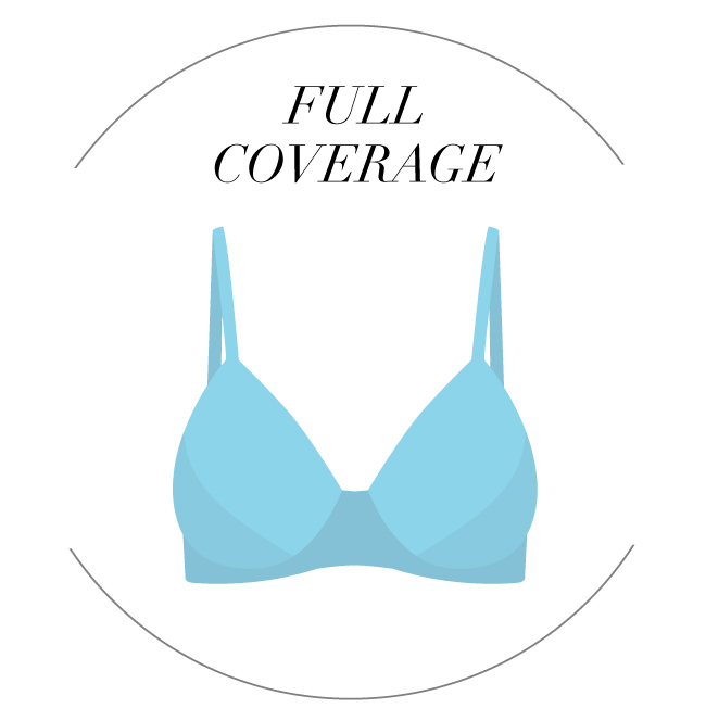 Blog The different types of bras and what they can secretly do for you