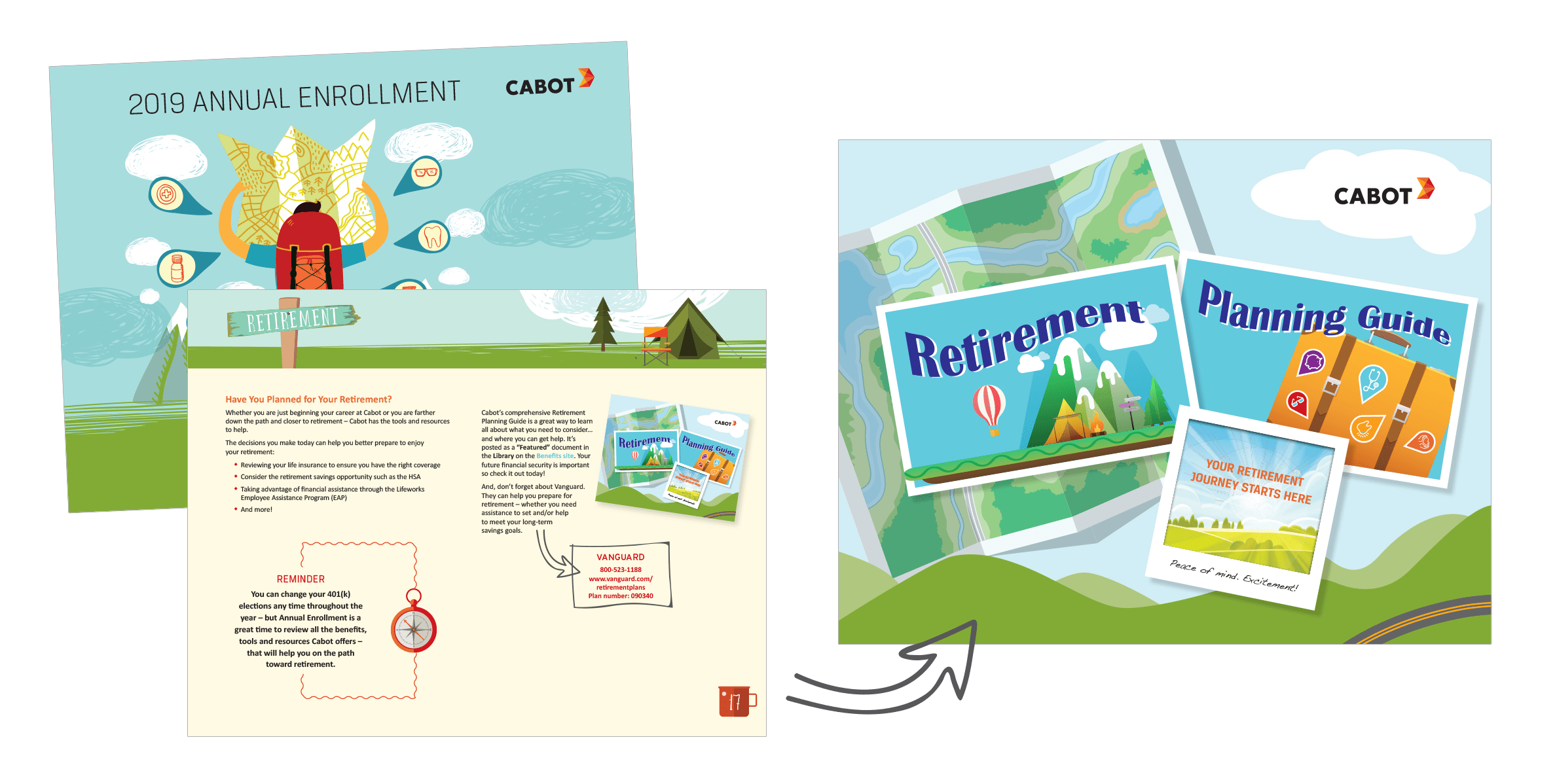 Effectively Communicating Retirement Benefits A Lesson from Cabot