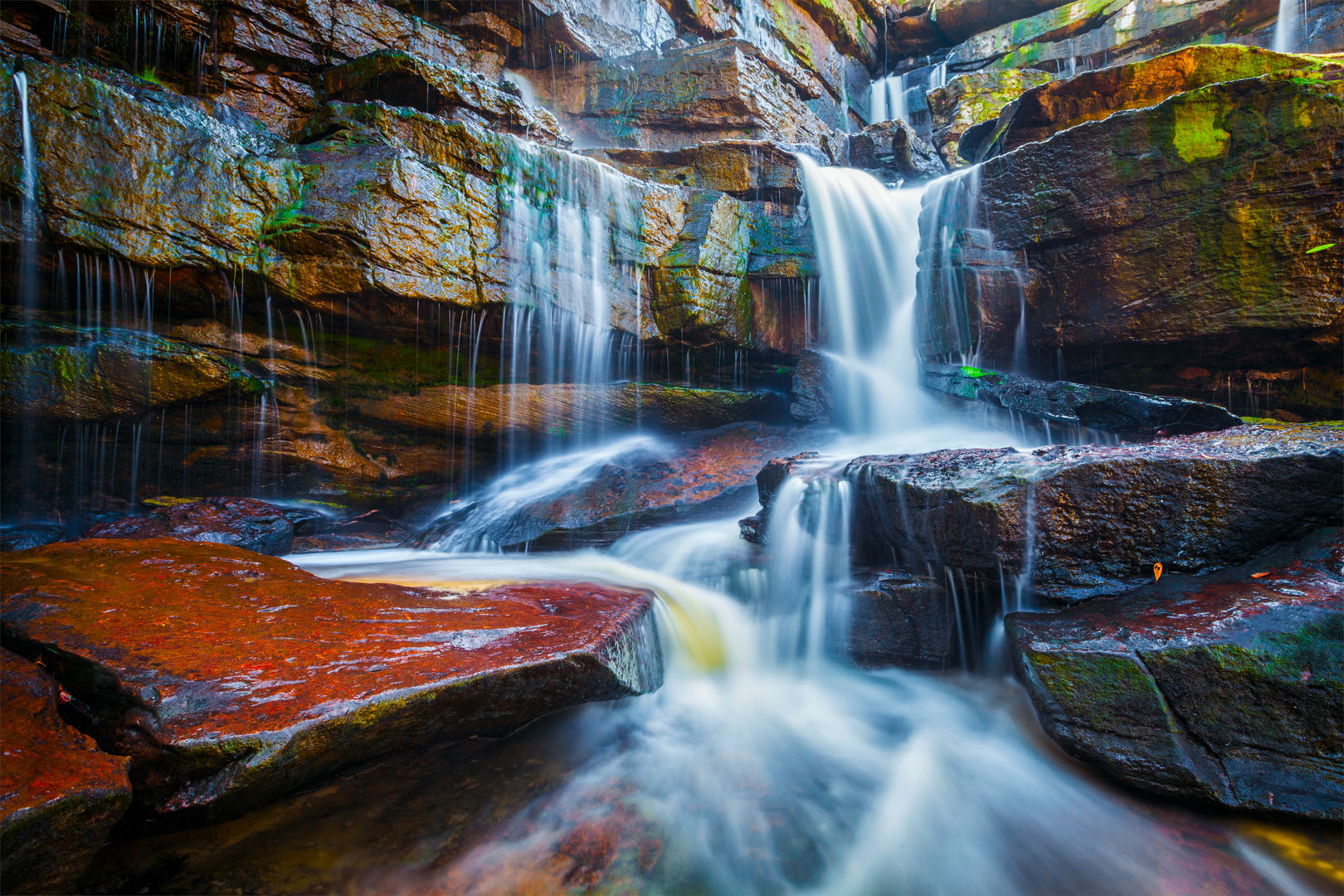 Top 7 Most Beautiful Waterfalls on Earth to be visited
