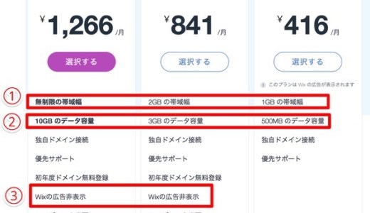 日記 の記事一覧 なかちょんブログ