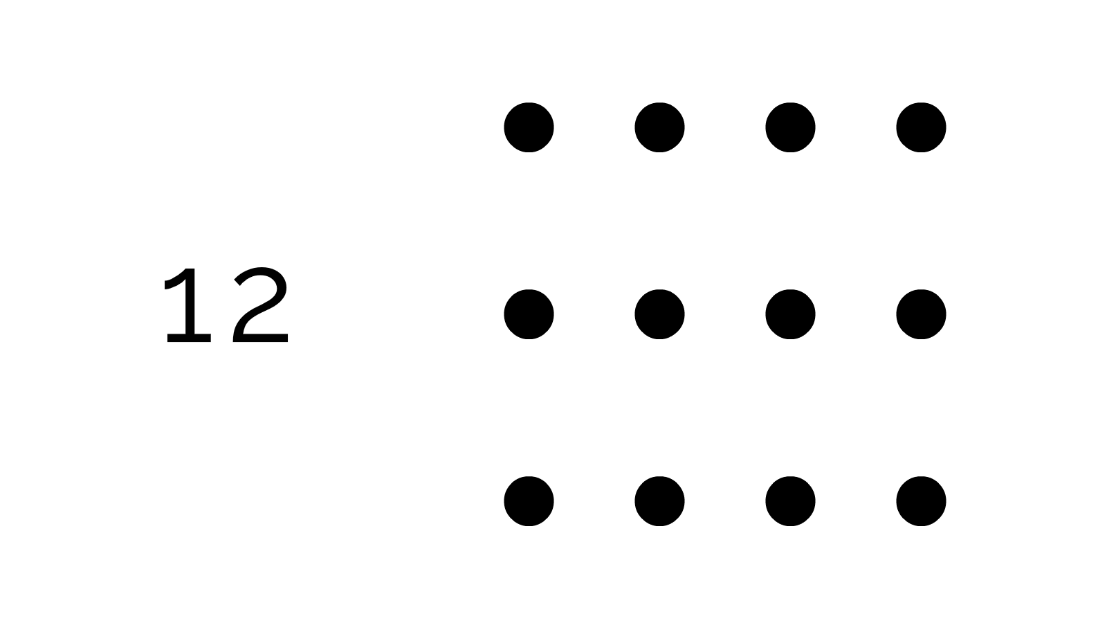 Why don't brackets matter in multiplication? (Visual proof of