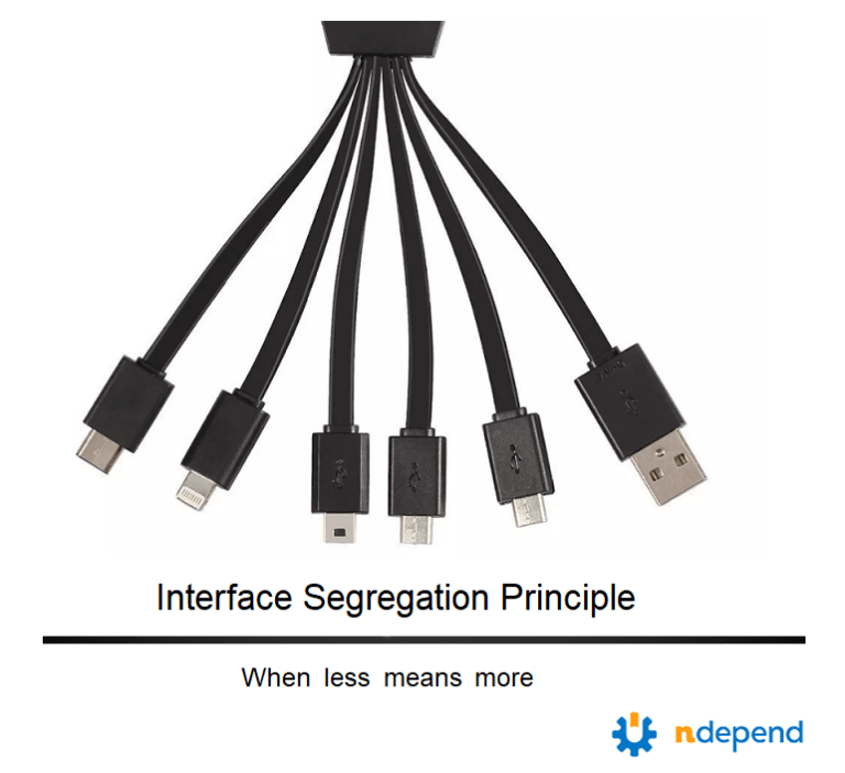 SOLID Design in C The Interface Segregation Principle (ISP) with