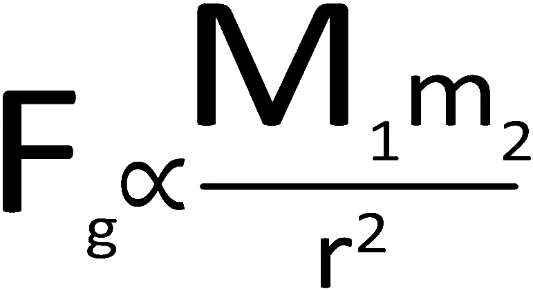 Let's Build a Metric 4 Science and Experiments NDepend