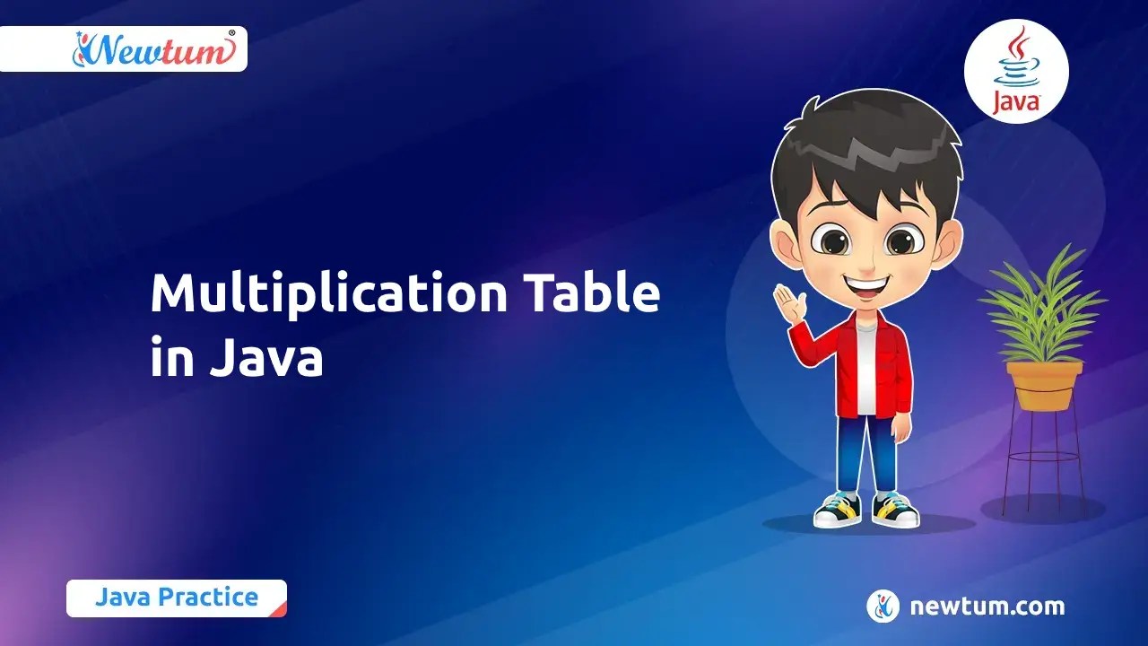 Master Multiplication Table in Java with Newtum