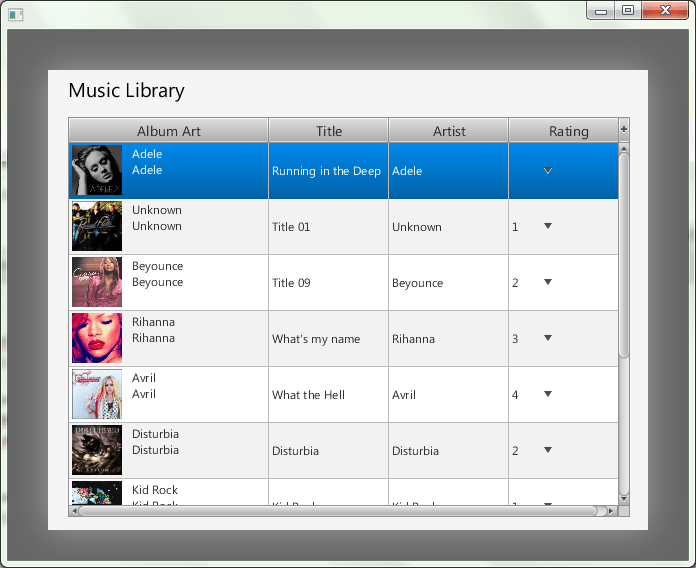 TableView Cell Modify in JavaFX – Java and FX