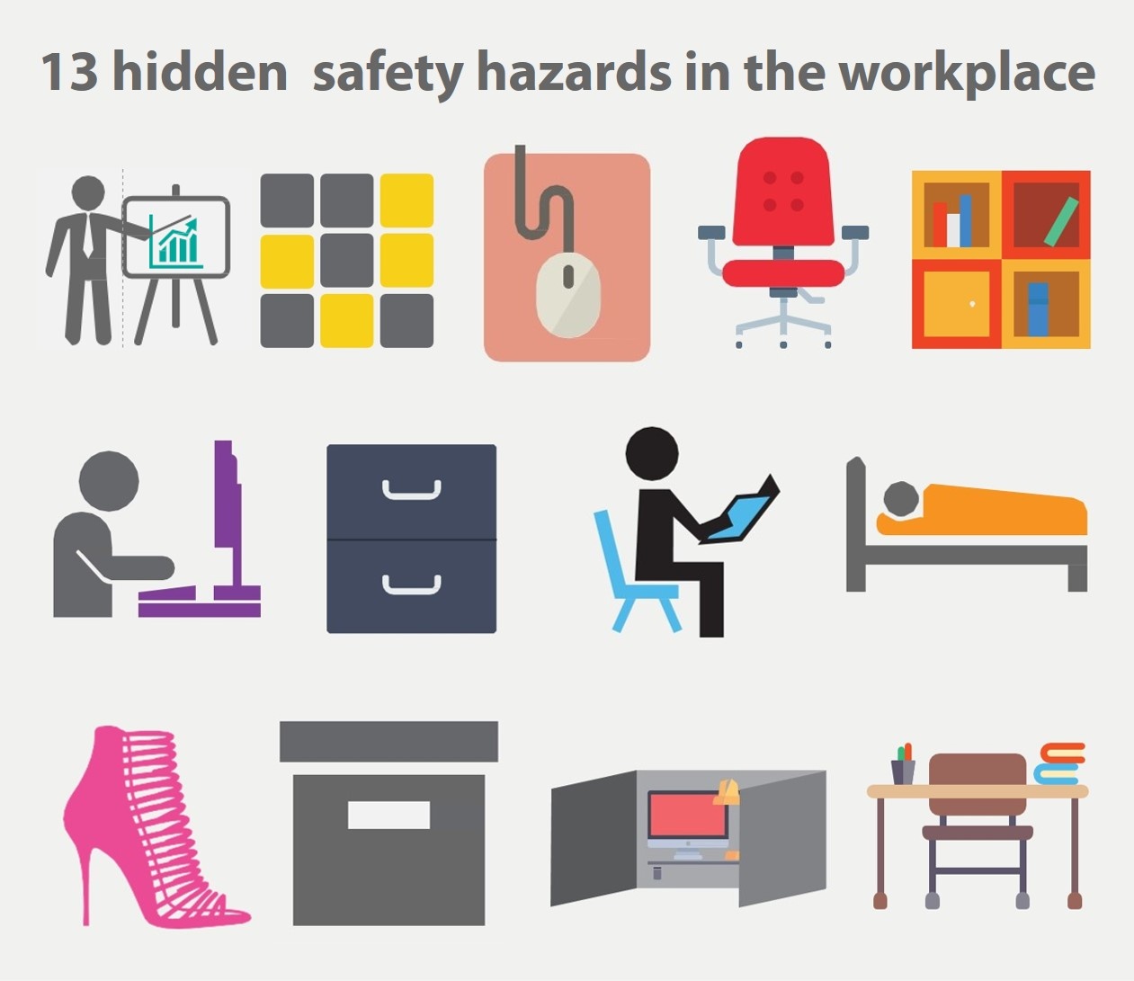 [QUIZ] Can you recognise Hidden Hazards in the workplace?(03)