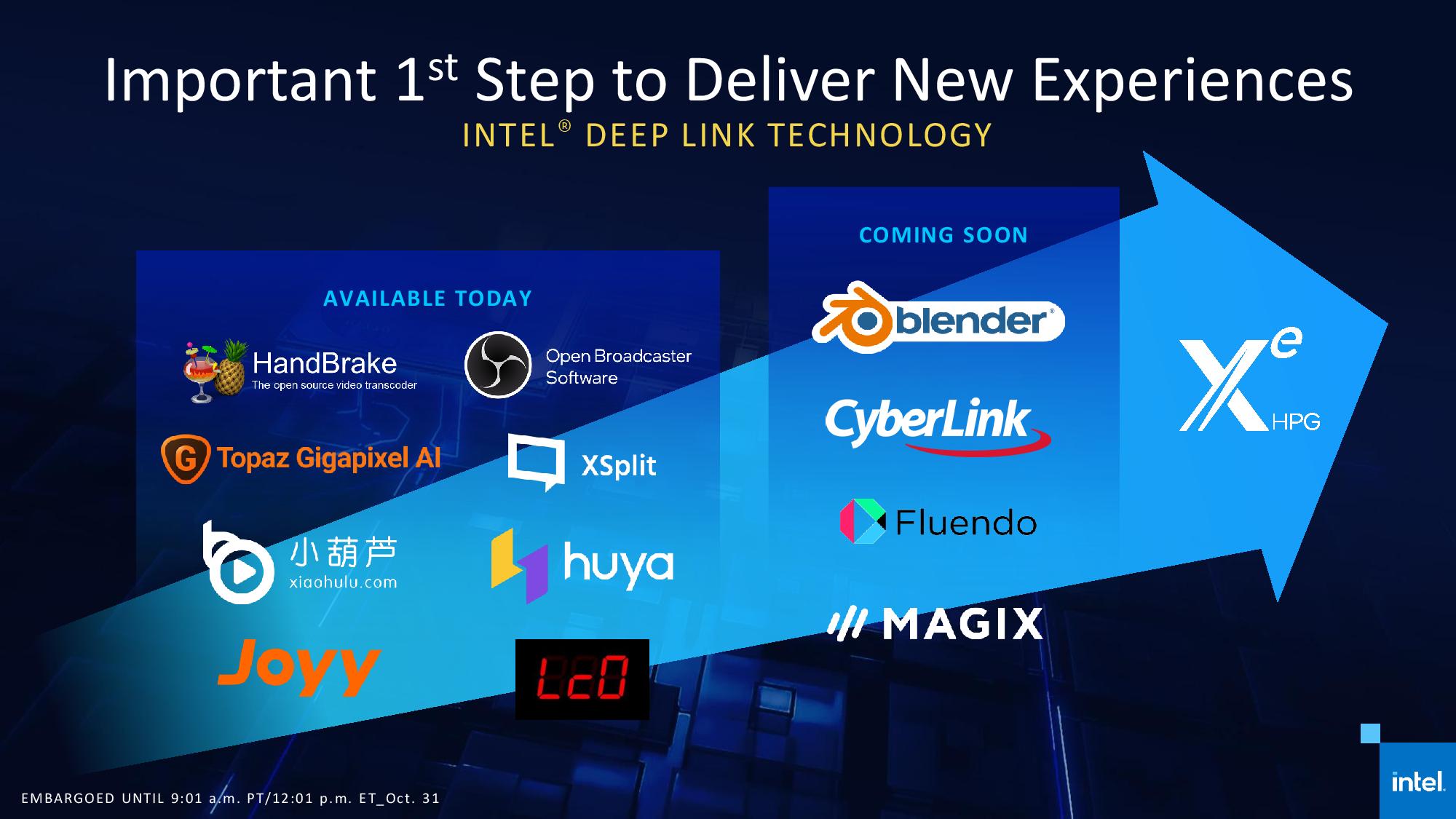 Intel Iris Intel Iris Crypto Mining Blog / Последние