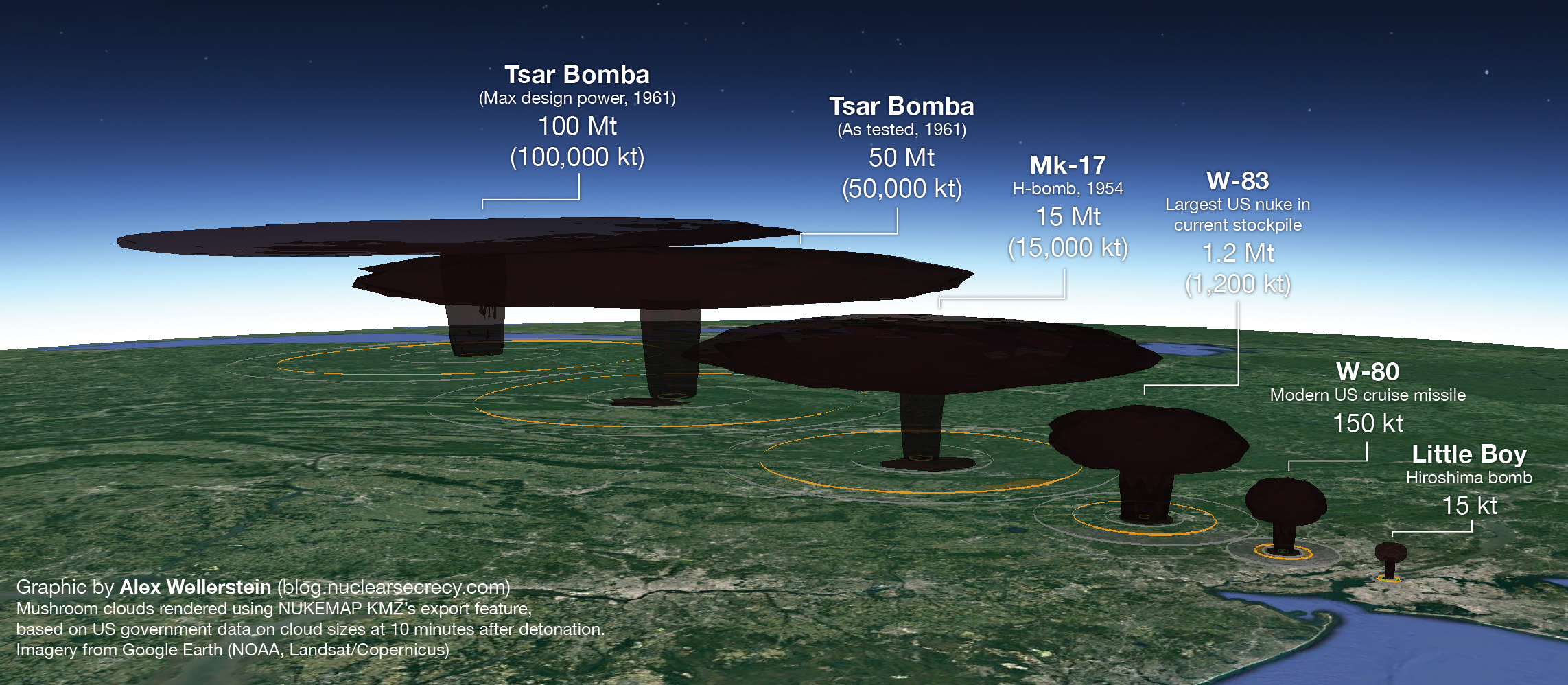 Tsar Bomba's Instagram, Twitter & Facebook on IDCrawl