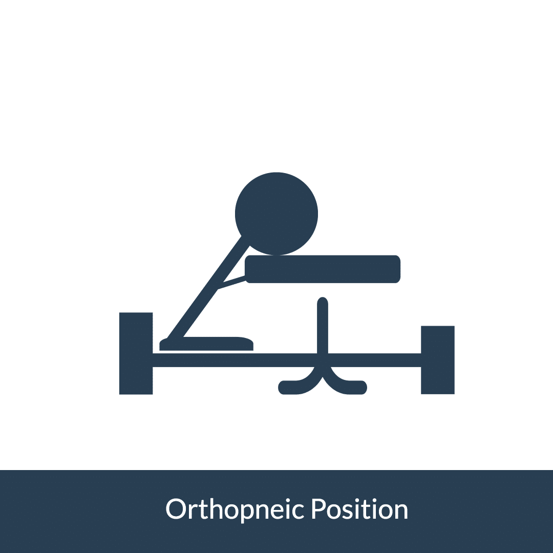 Orthopneic Position 101 Everything Nurses Need To Know