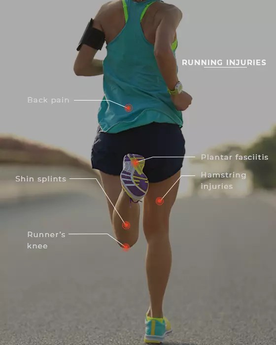 5 mins! Strength and Conditioning Routine For Casual Runners O